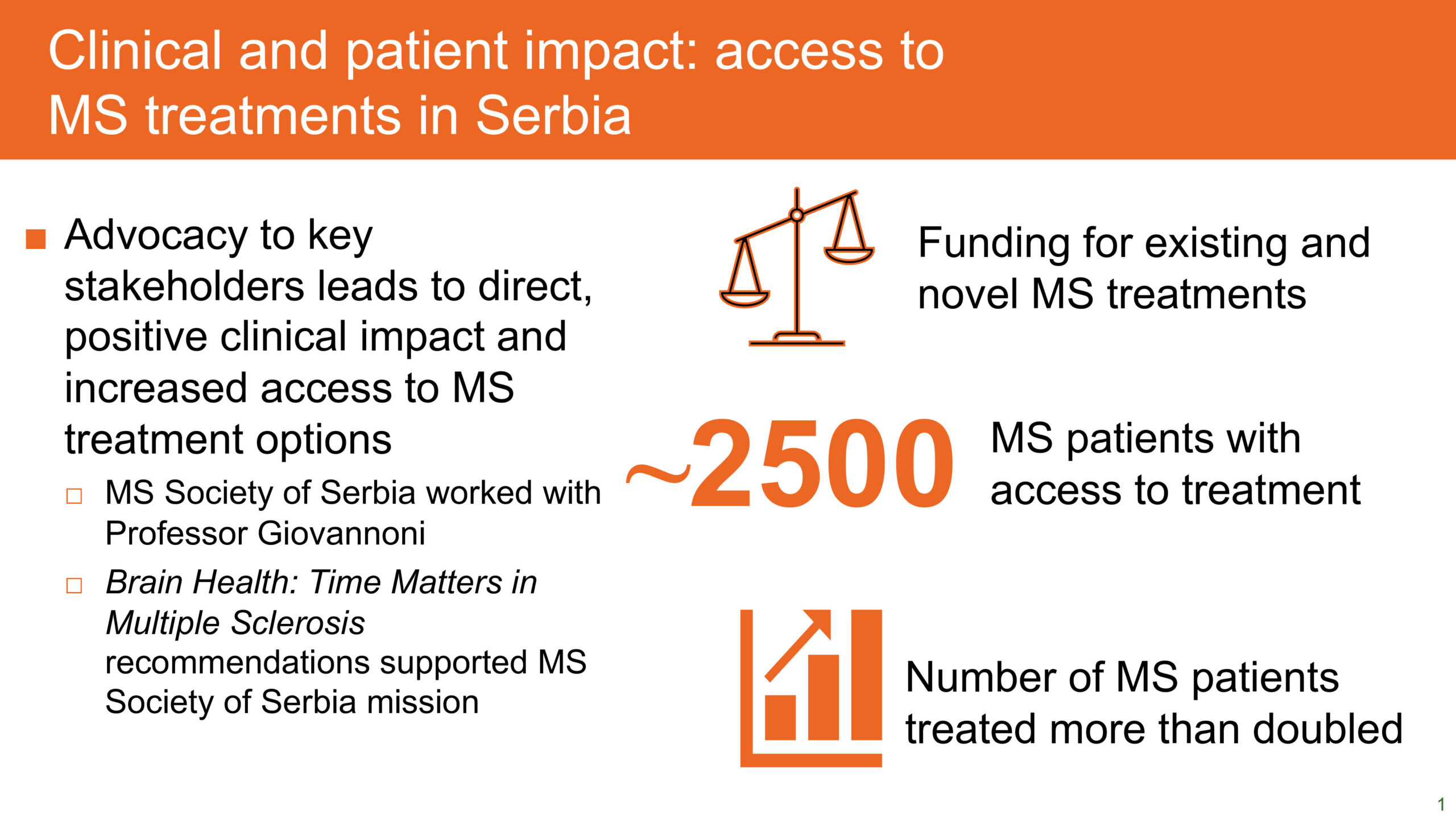 clinical-and-patient-impactserbiasep202012-read-only__