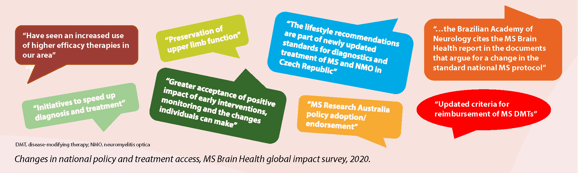 MSBH Website image